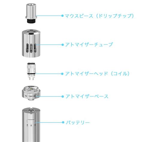 Joyetech Ego One Ctスターターキット｜電子タバコ・vape通販【パイプミュージアム】