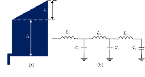 Figure From Compact Wide Stopband Microstrip Lowpass Filter Using