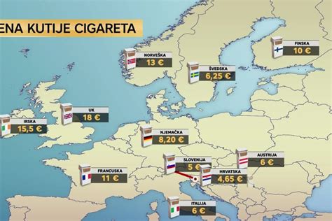 Ovo Su Cijene Cigareta U Svijetu I Europi U Hrvatskoj 5 Eura