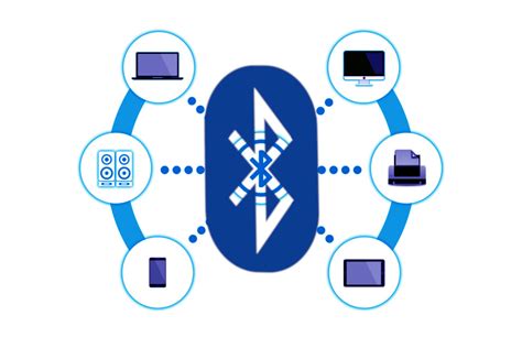 Блютуз и викинги, Bluetooth и руны - Флора Пассионис