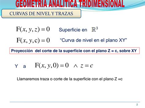 SOLUTION Ppt 2 Superficies Cuadr Ticas Studypool