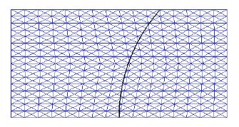 Comparison Between Original And Asymptotic Models