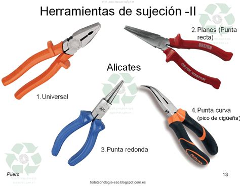 Tecnología Eso Y Tecnología Industrial Bachillerato Herramientas