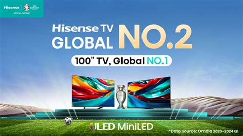 Hisense Mempertahankan Dominasi Pasar Tv Global Dengan Posisi Teratas