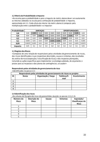 Modelo De Estrutura Do Plano De Gerencia Pdf