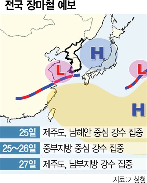 장마엘니뇨···올 여름 물폭탄 우려 커졌다 네이트 뉴스