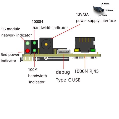 Quectel 5g Rm50xq M2 Wwan Card To Rj45 Kit With Sim Slot