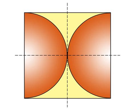 Symmetry Definition Javatpoint