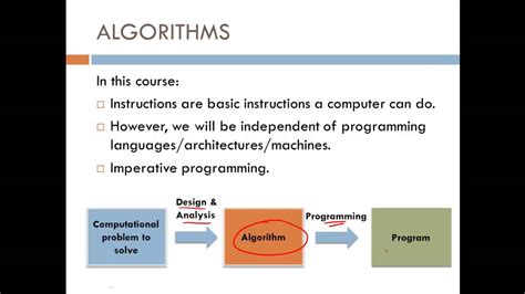 Introduction To Design Analysis And Algorithms Part Youtube