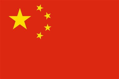 China National Flag, Emblem & Anthem, Quick China Country Profile ...