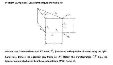 Solved Problem 1 30 Points Consider The Figure Shown