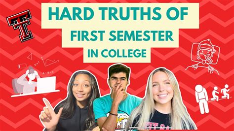 Hard Truths Of First Semester Texas Tech Vlog Squad Youtube