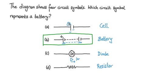 Question Video Identifying Circuit Symbols Nagwa