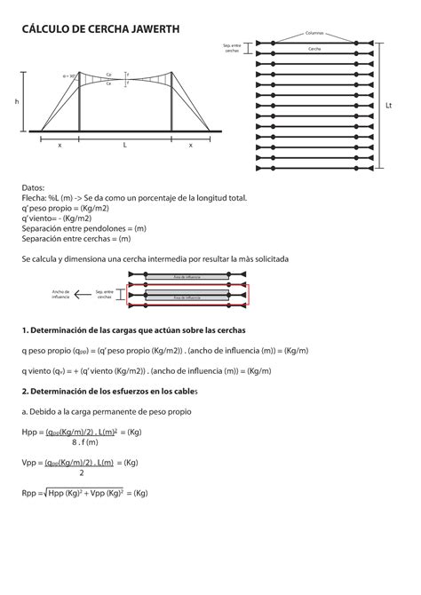 Calculo Cercha Jawerth C Lculo De Cercha Jawerth Datos Flecha L M