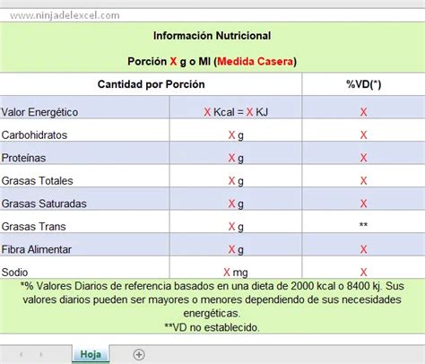 Cómo Hacer una Tabla Nutricional en Excel Ninja del Excel