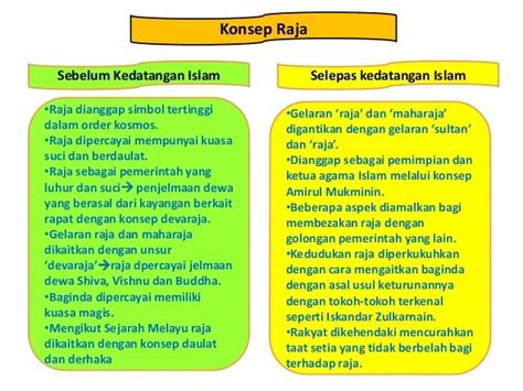 Nota Ringkas Sejarah Stpm Modernhousedesignnew210