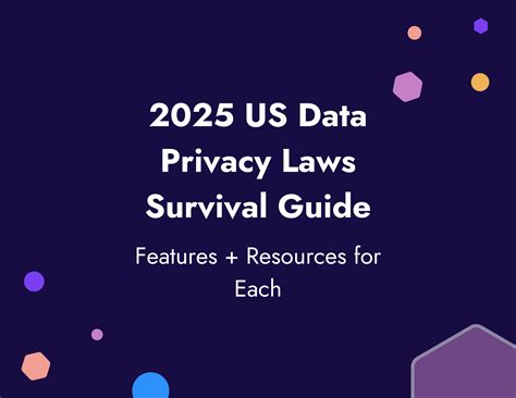 U.S. Data Privacy Laws: A Guide to the 2026 Landscape | Osano