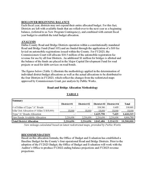 Dallas County TX Inmate Search: How To Find Jail Records Quickly