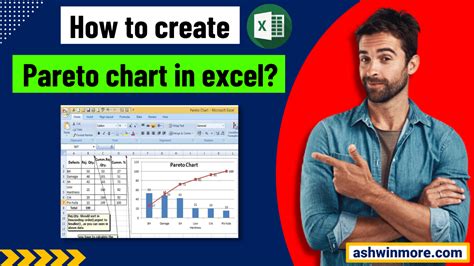 How to make Pareto chart on Excel? Complete tutorial for 2024