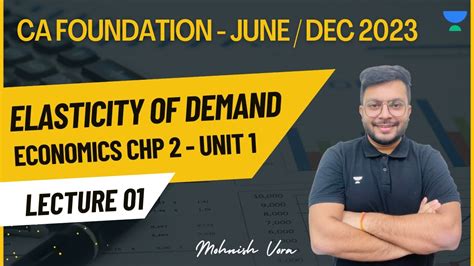 L 1 Elasticity Of Demand Economics Chp 2 CA Foundation Dec 2023