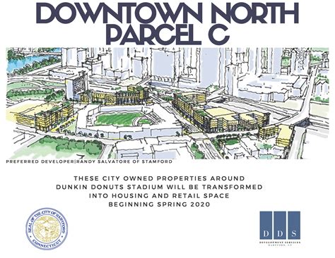 Big renovation projects are slated for xfinity center hartford ct 21