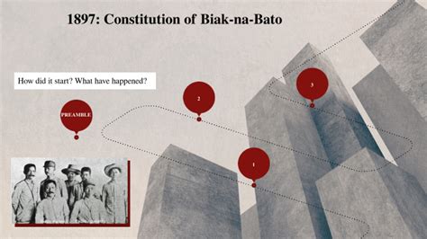 1897 Constitution Of Biak Na Bato By Deianeira Adrienne Josol On Prezi