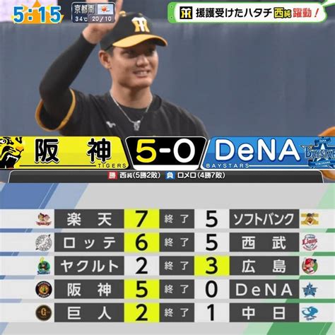 ポロと旅する＆あさちゃん。スポーツ3 京セラd主催ゲームラストでやっととらほ～o／【5 0 Vs Dena】はじめ、825の⚾⚽関連