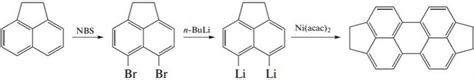 一种制备1，2，7，8 四氢双环戊烷并 Cdlm 苝化合物的方法及其产物与流程