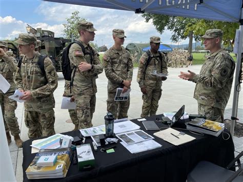 Smdc Team Talks Army Space Operations With Cadets Article The