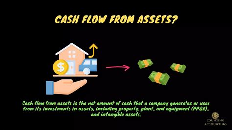 Is Cash An Asset Leia Aqui Is Cash Considered An Asset Or Liability