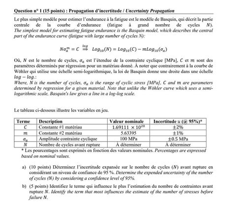 Question N Points Propagation D Incertitude Chegg