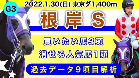 【根岸ステークス2022】過去データ9項目解析買いたい馬3頭と消せる人気馬1頭について競馬予想 News Wacoca