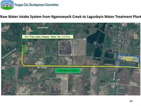 "The Strategic Urban Development Plan and the Urban Transport