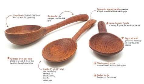 Wooden Serving Spoon Set Earlywood