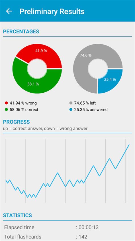 Flashcards App - Create, Study, Learn - Android Apps on Google Play