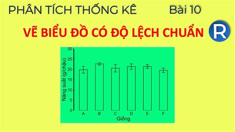 Xem hướng dẫn cách vẽ đồ thị có độ lệch chuẩn trong Excel chi tiết và