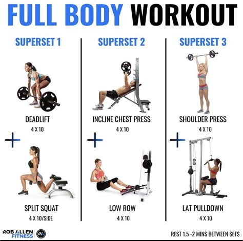 Pin On Fullbody Workout In 2024 Full Body Gym Workout Back Workout Bodybuilding Gym Workouts