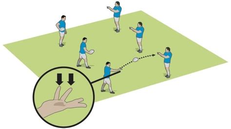 Passing Off The Last Two Fingers Rugby Passing And Ball Handling Drills Rugby Coach Weekly