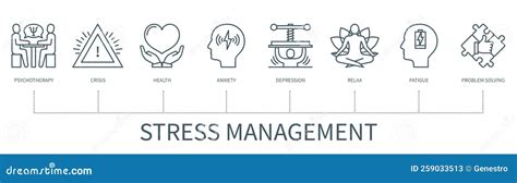 Stress Management Vector Infographic In Minimal Outline Style Stock