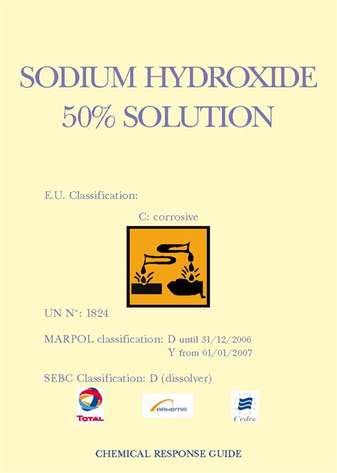 Sodium Hydroxide 50 Solution Cedre