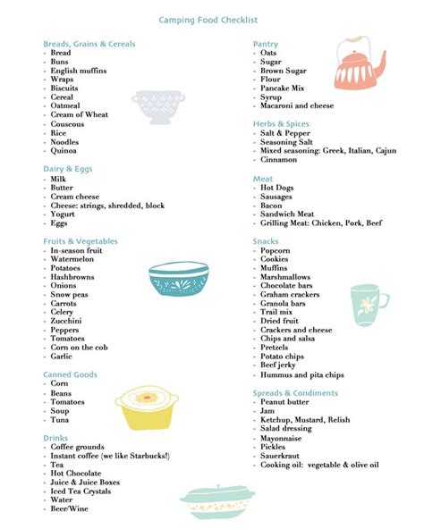 Camping food checklist – Artofit