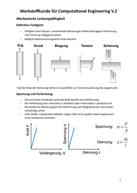 Werkstoffkunde Erwre Gretre Ertzetertr Erterterte Ertetertert Ertertert