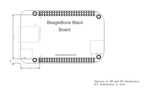 BeagleBone Black Board Dimensions | Designing Electronics in Spain