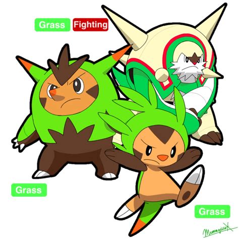 Chespins Evolution By Milesmxgt On Deviantart