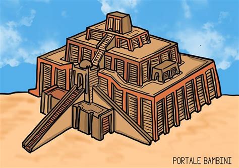 La Ziggurat Portale Bambini