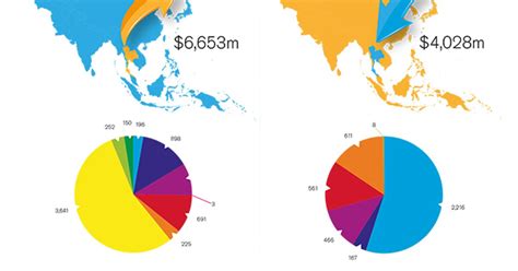 Manda Report 2020 Thailand Iflr