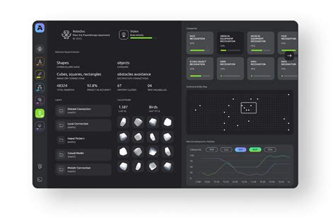 🤖UI design AI software for robots | Figma Community