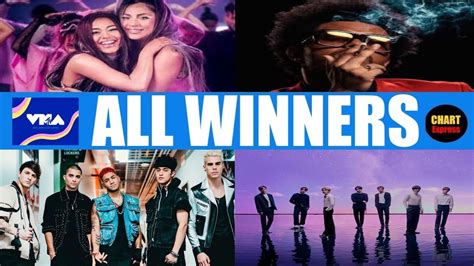 Vmas 2020 All Winners 2020 Mtv Video Music Awards August 30