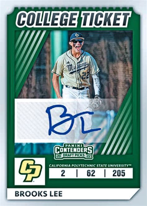 2022 Panini Elite Extra Edition Baseball Cards Checklist