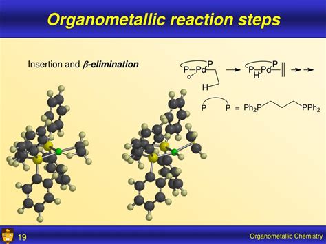 Ppt Organometallic Chemistry An Overview Of Structures And Reactions